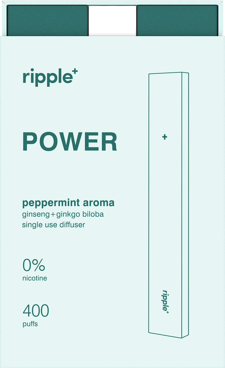 Test product